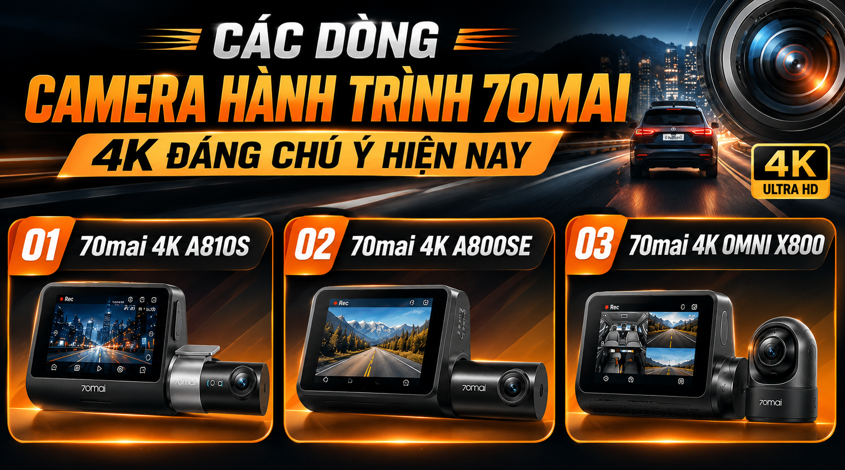 Các Dòng Camera Hành Trình 70mai 4K Đáng Chú Ý Hiện Nay