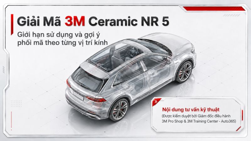 Có Nên Dán 3M Ceramic NR5 Cho Kính Lái Ô Tô Hay Không?