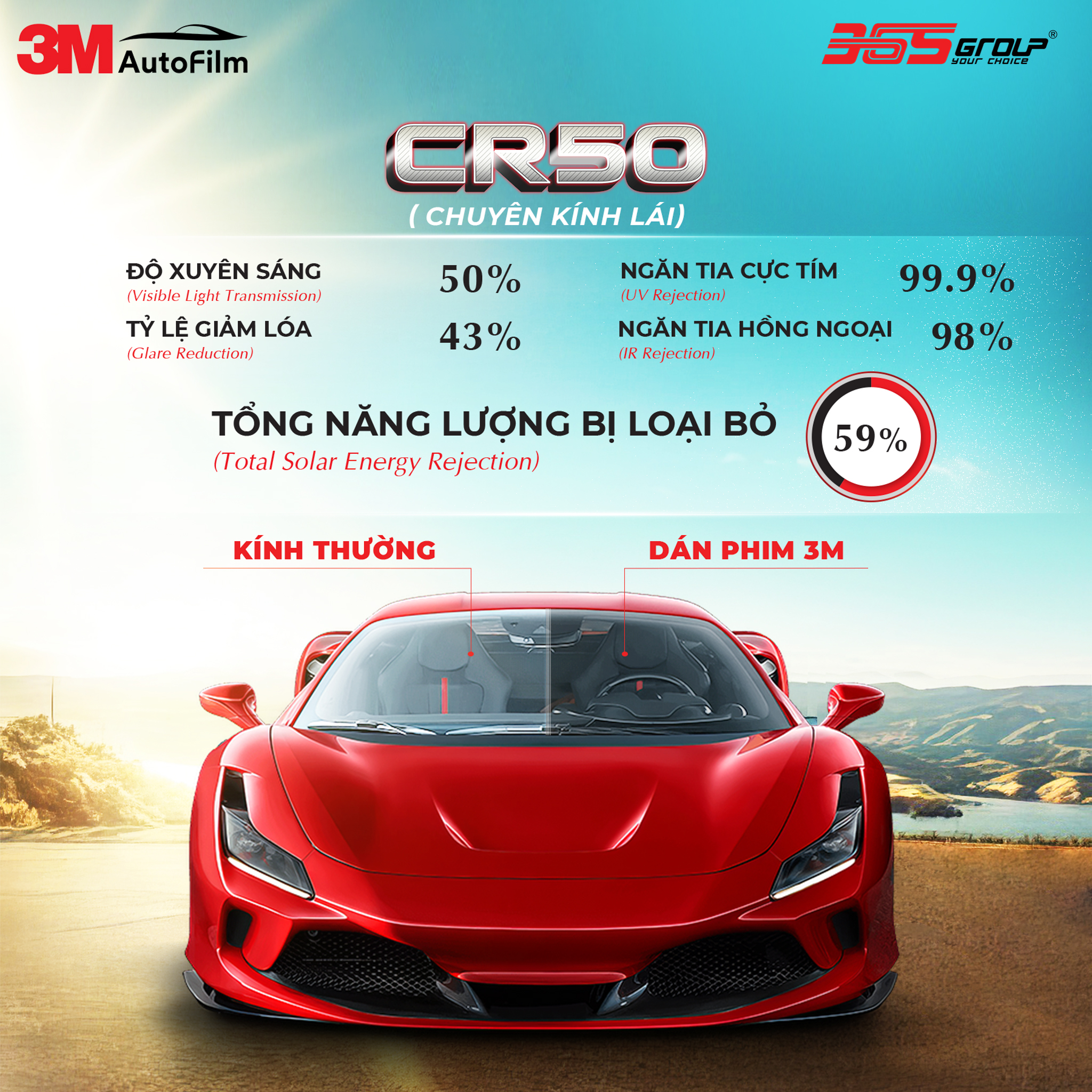 PHIM CÁCH NHIỆT 3M BEST SELLER 01