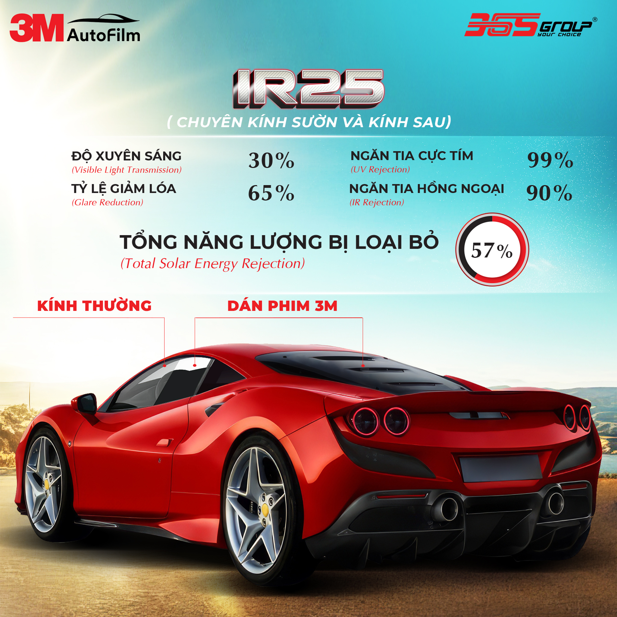 PHIM CÁCH NHIỆT 3M BEST SELLER 01