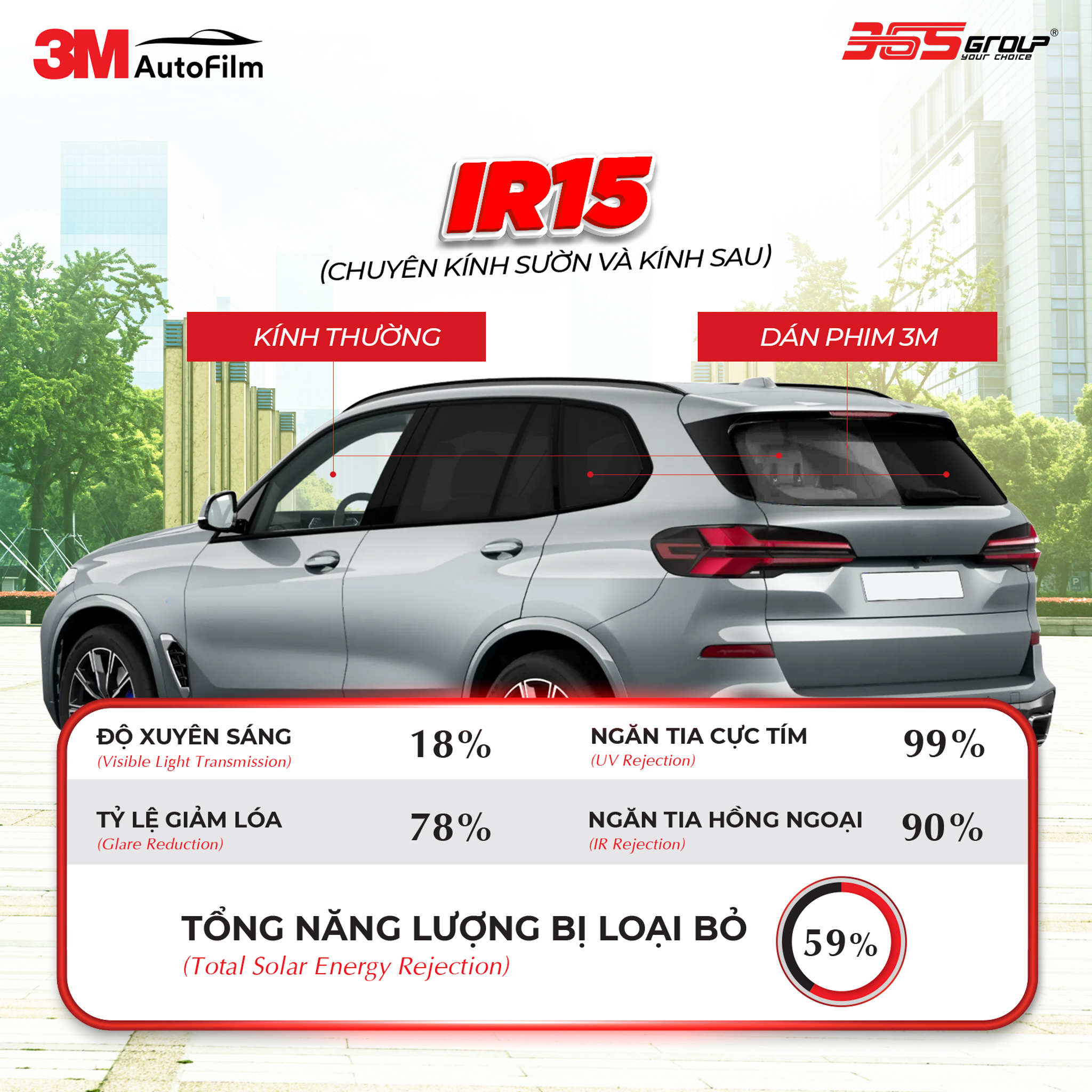 PHIM CÁCH NHIỆT 3M BEST SELLER 02