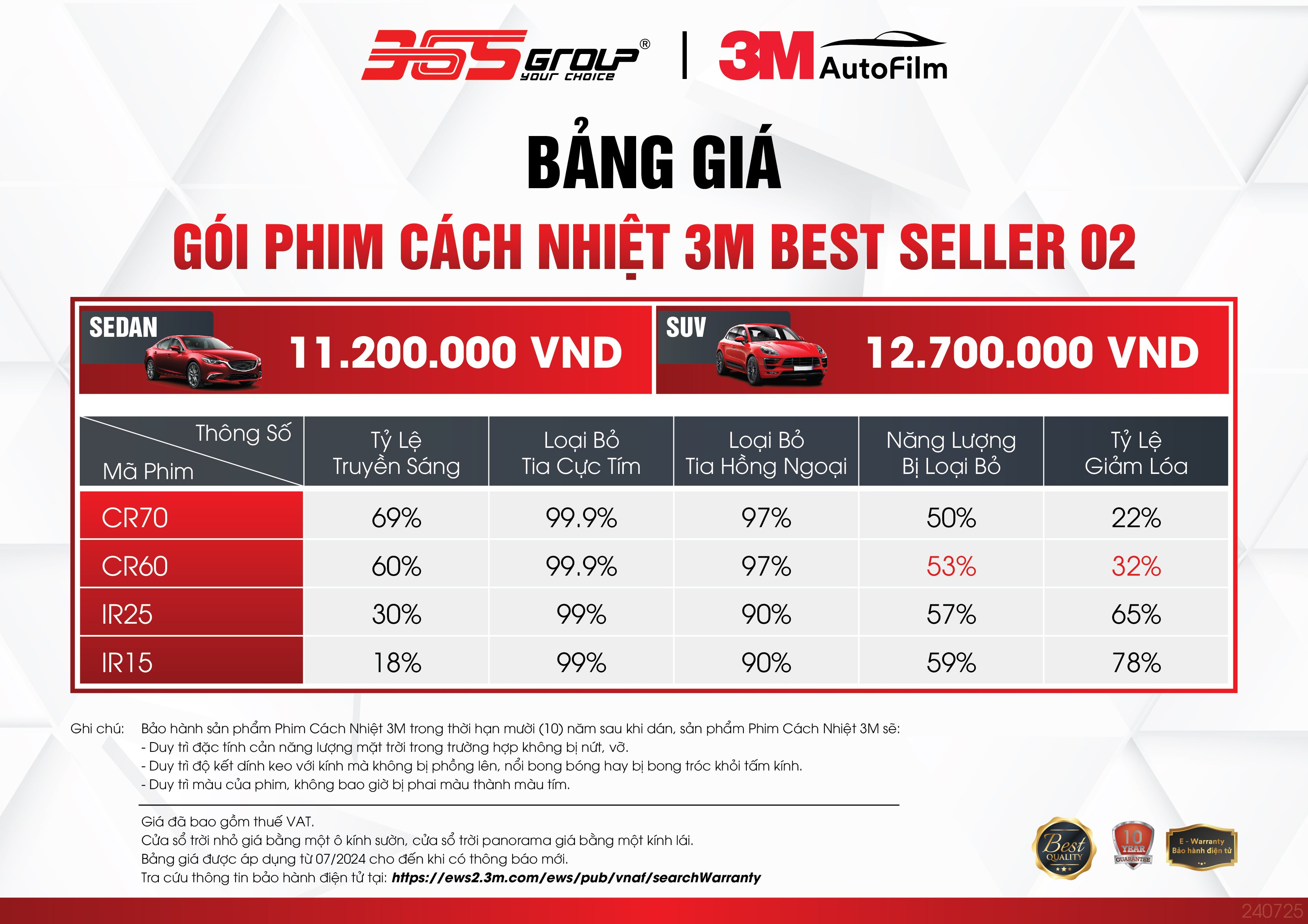 PHIM CÁCH NHIỆT 3M BEST SELLER 02