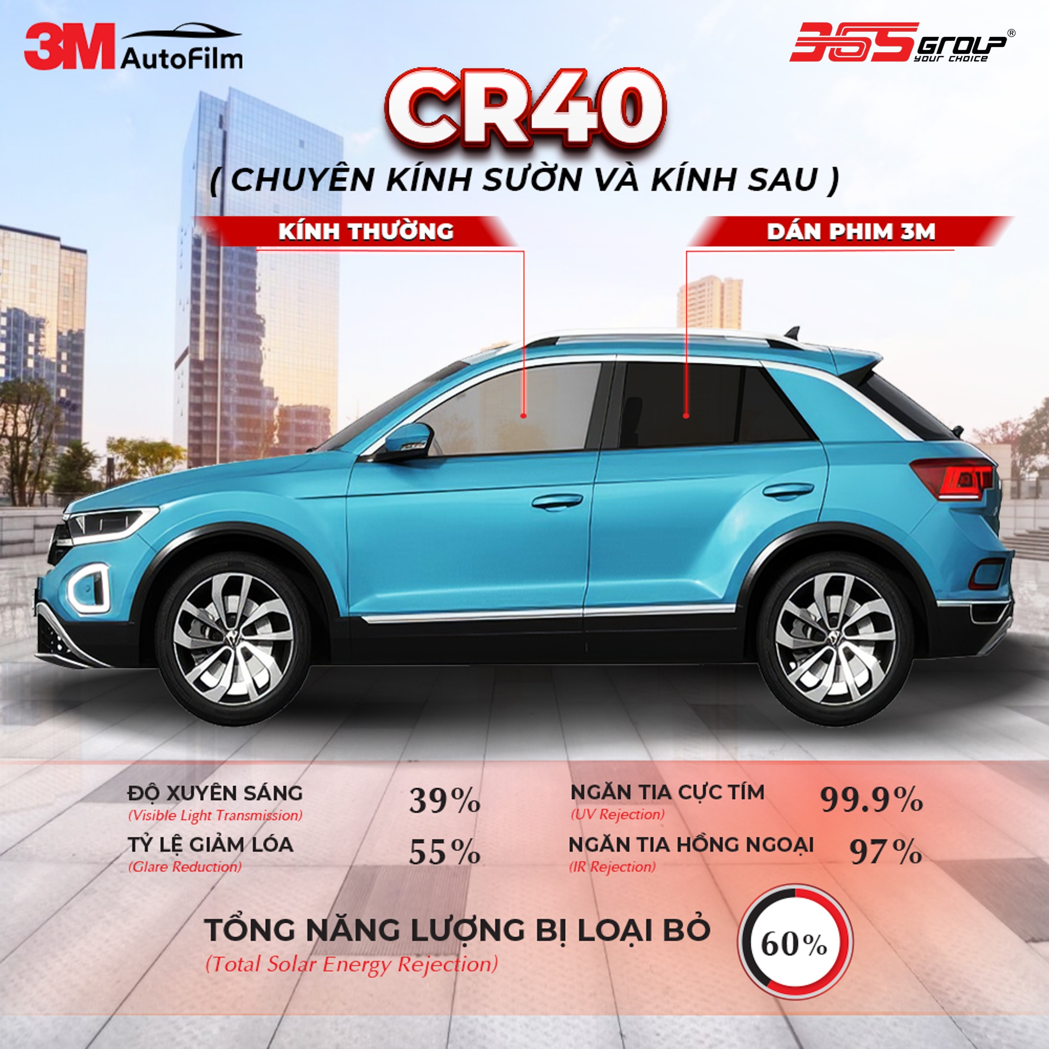 PHIM CÁCH NHIỆT 3M CRYSTALLINE