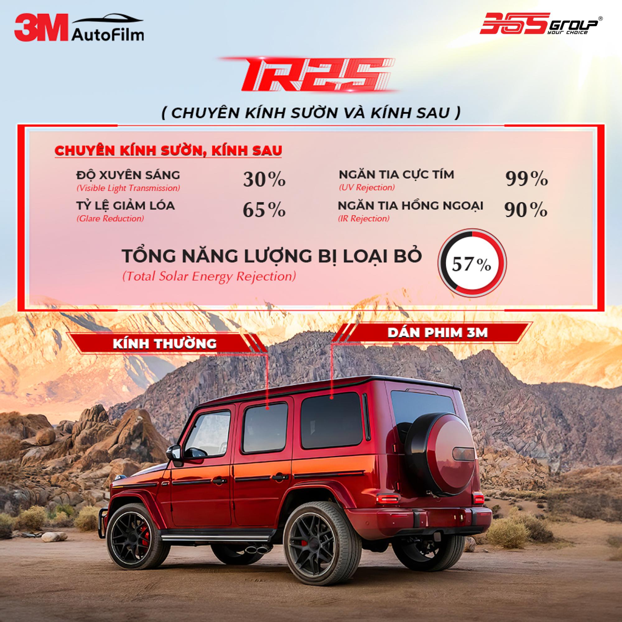 PHIM CÁCH NHIỆT 3M BEST SELLER BLK 02