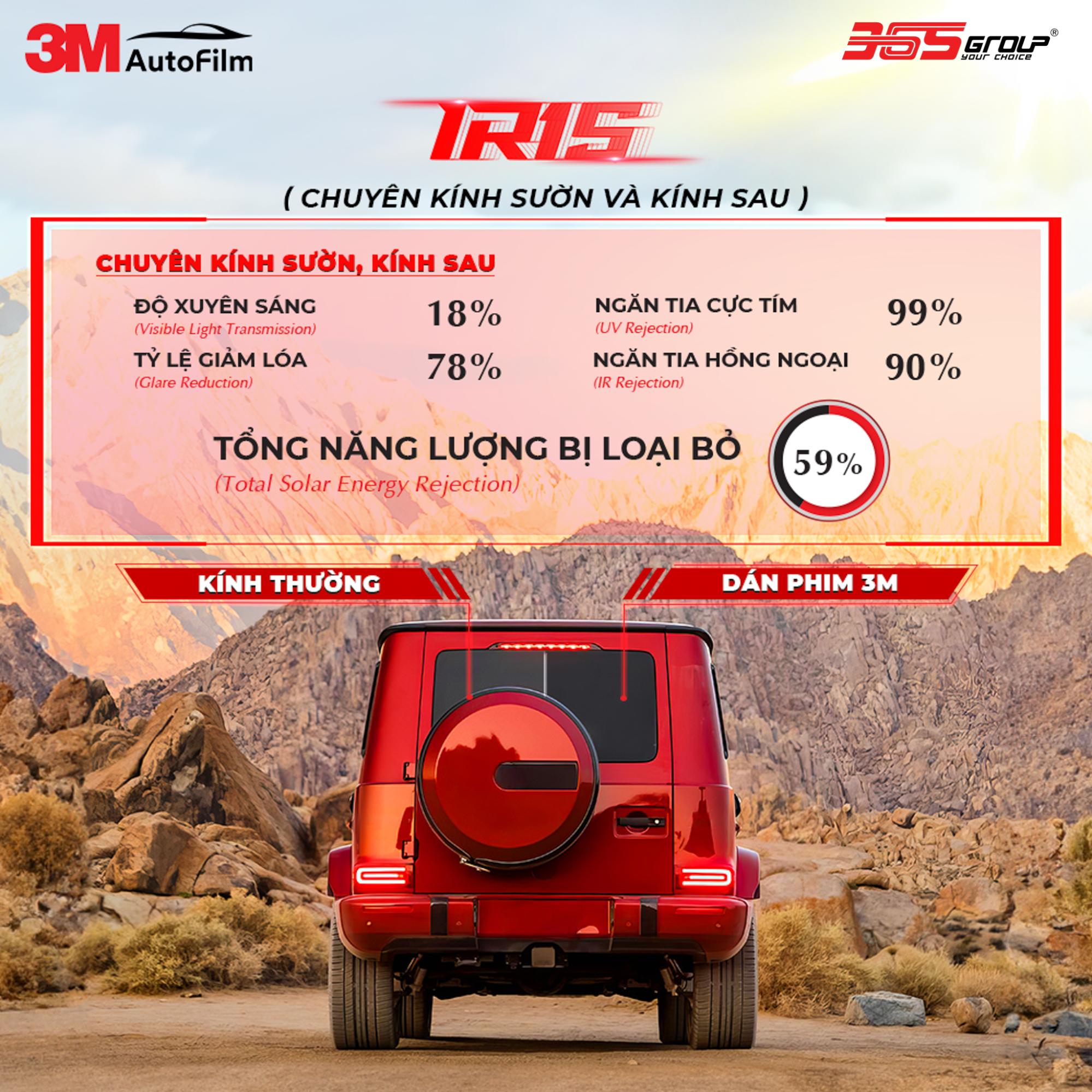 PHIM CÁCH NHIỆT 3M BEST SELLER BLK 02