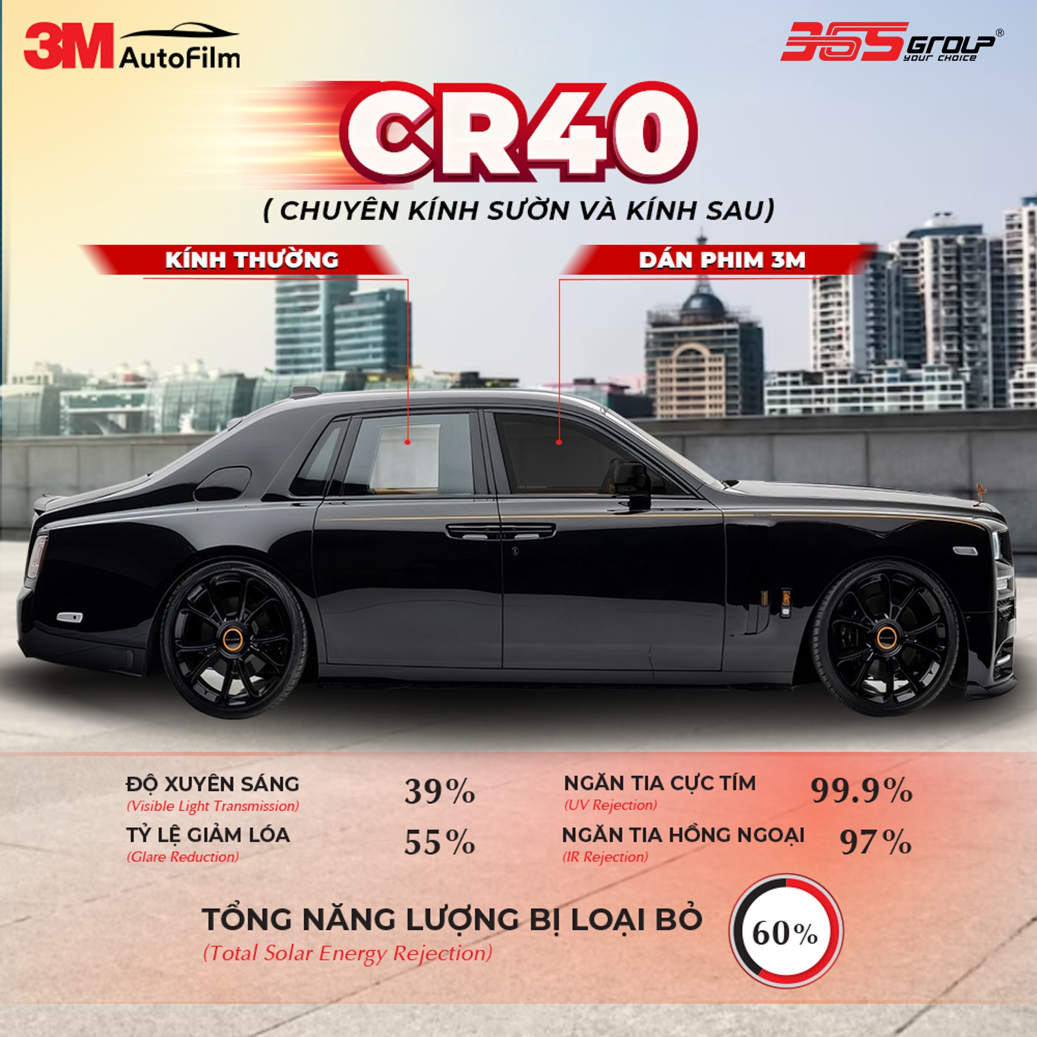 PHIM CÁCH NHIỆT 3M CRYSTALLINE PRO