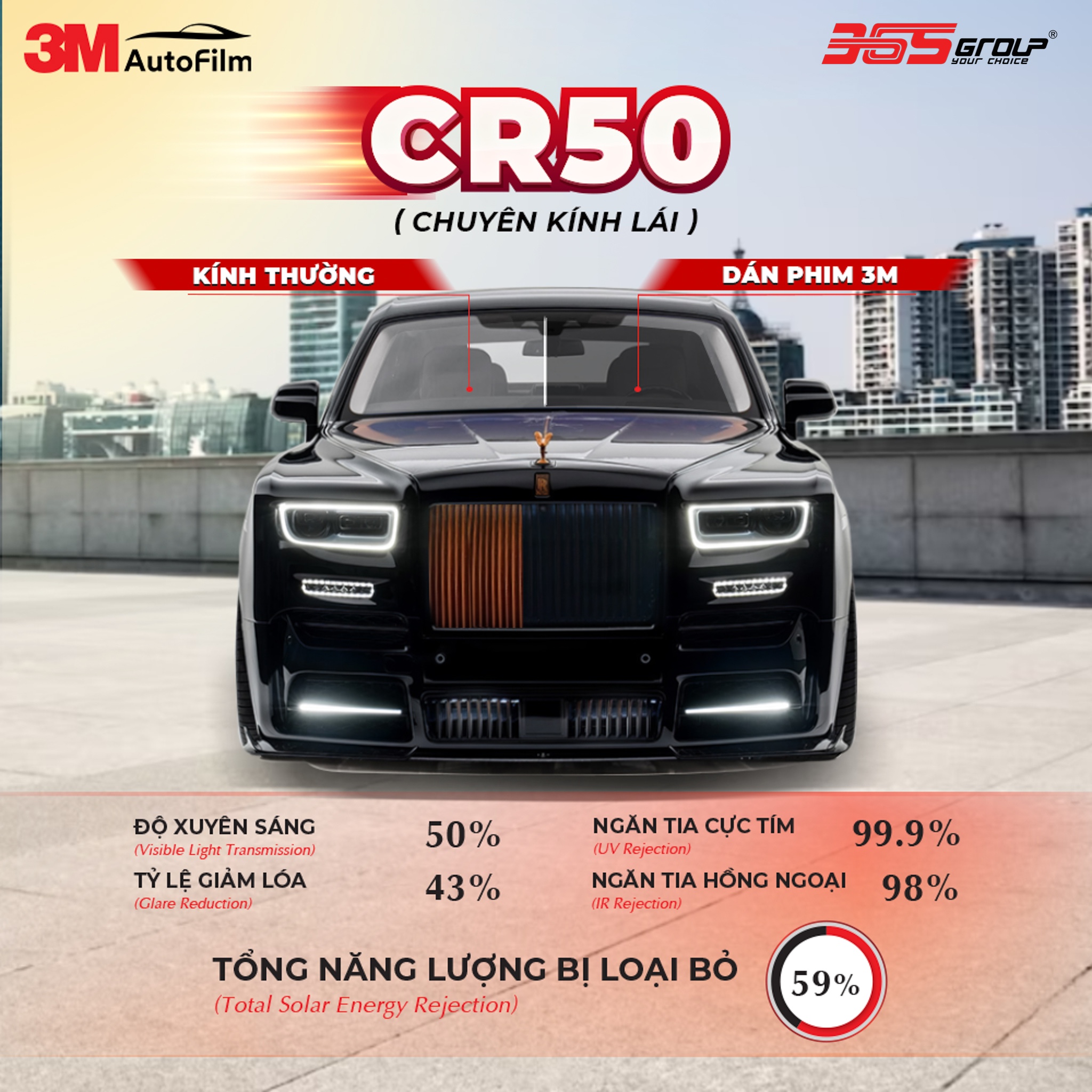 PHIM CÁCH NHIỆT 3M CRYSTALLINE PRO