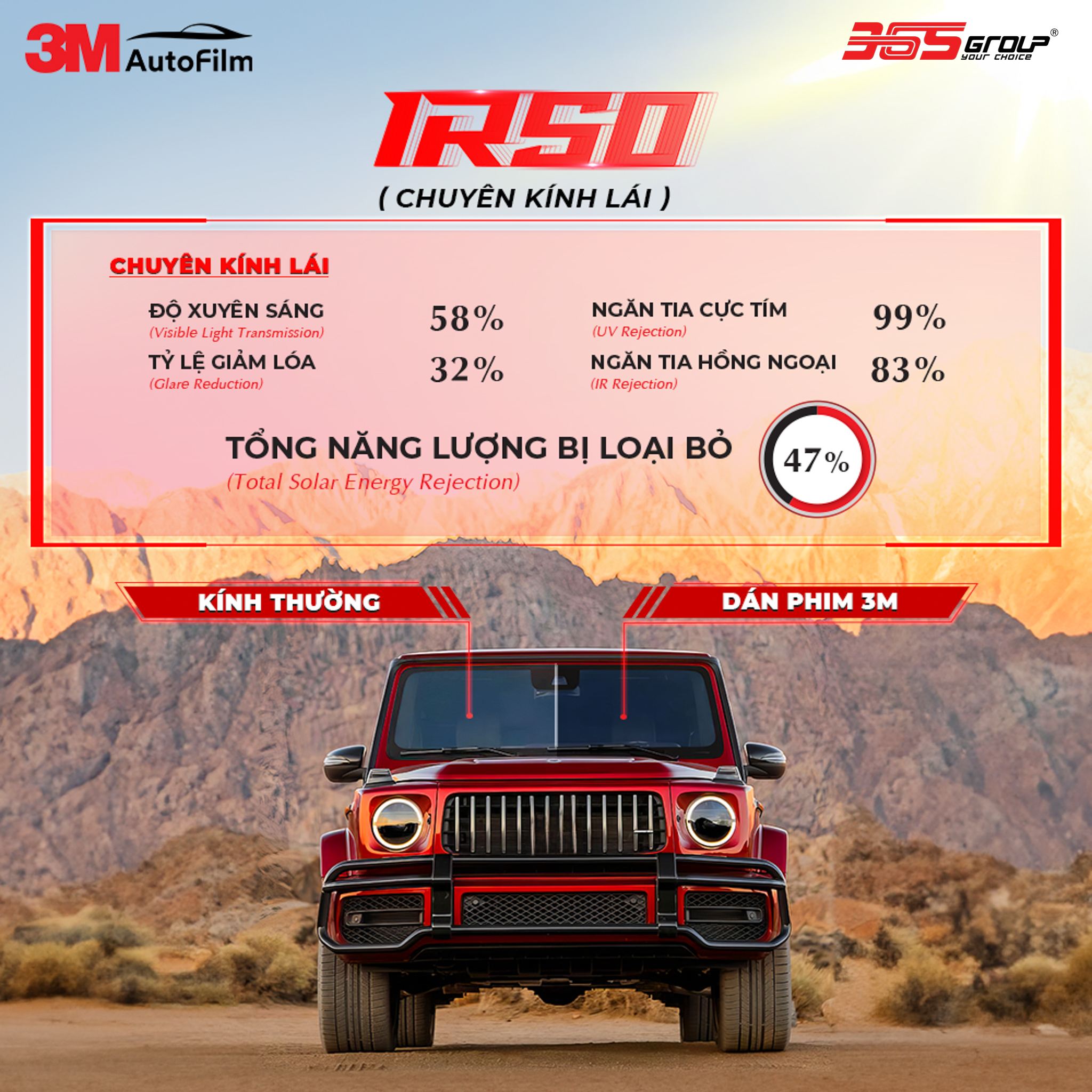 PHIM CÁCH NHIỆT 3M CERAMIC HỒNG NGOẠI