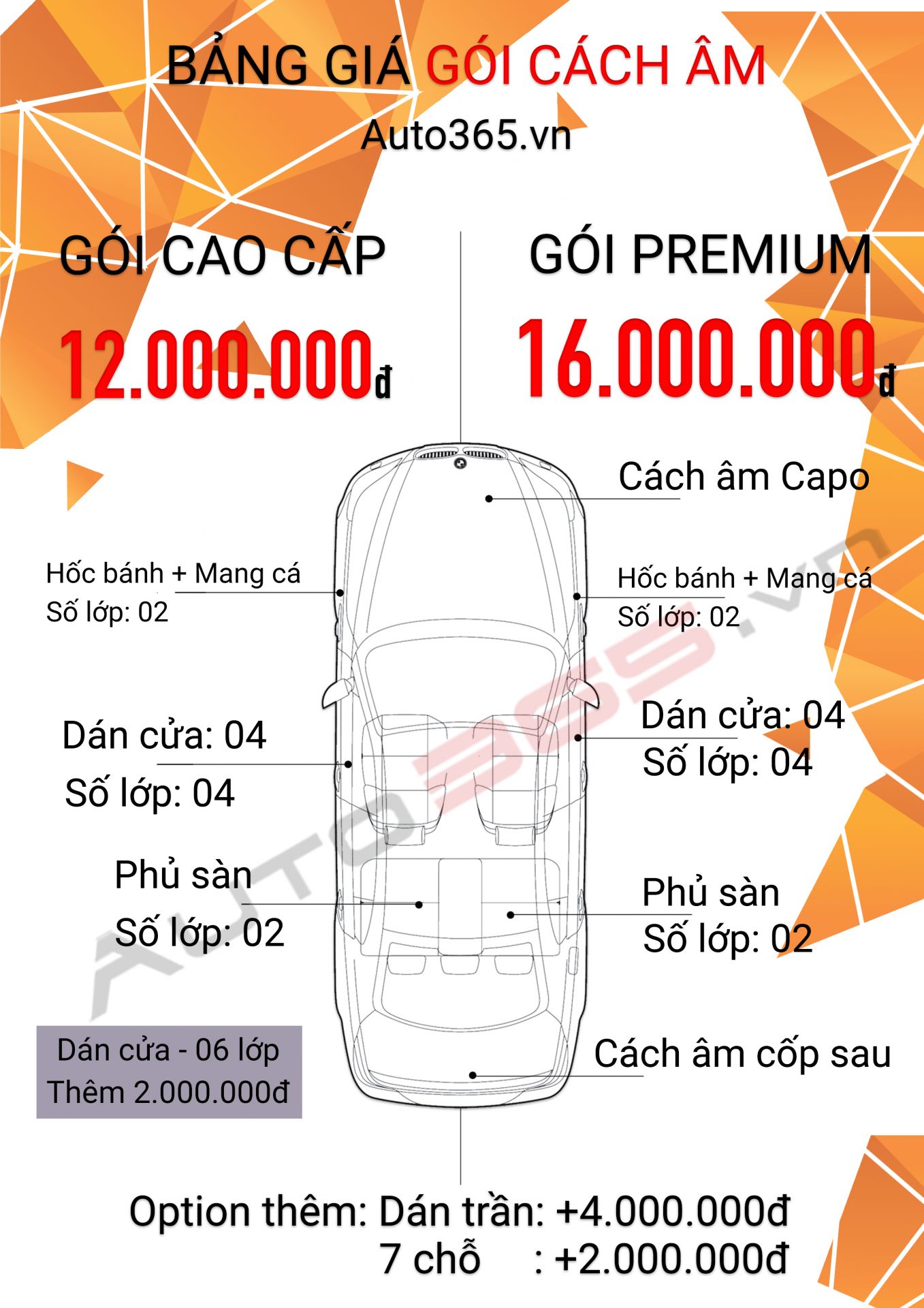 bảng giá gói cách âm tại auto365